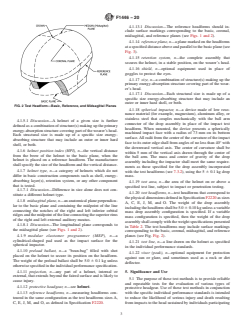 ASTM F1446-20 ASTM F1446-20 - Standard Test Methods for Equipment and Procedures Used in Evaluating the Performance Characteristics of Protective Headgear - Page 3 preview