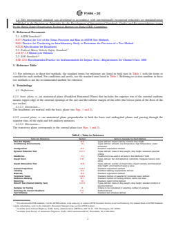 ASTM F1446-20 REDLINE ASTM F1446-20 - Standard Test Methods for Equipment and Procedures Used in Evaluating the Performance Characteristics of Protective Headgear - Page 2 preview