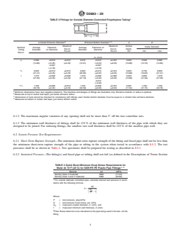 ASTM D2683-20 REDLINE ASTM D2683-20 - Standard Specification for Socket-Type Polyethylene Fittings for Outside Diameter-Controlled Polyethylene Pipe and Tubing - Page 4 preview