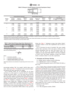 ASTM D2683-20 ASTM D2683-20 - Standard Specification for Socket-Type Polyethylene Fittings for Outside Diameter-Controlled Polyethylene Pipe and Tubing - Page 4 preview