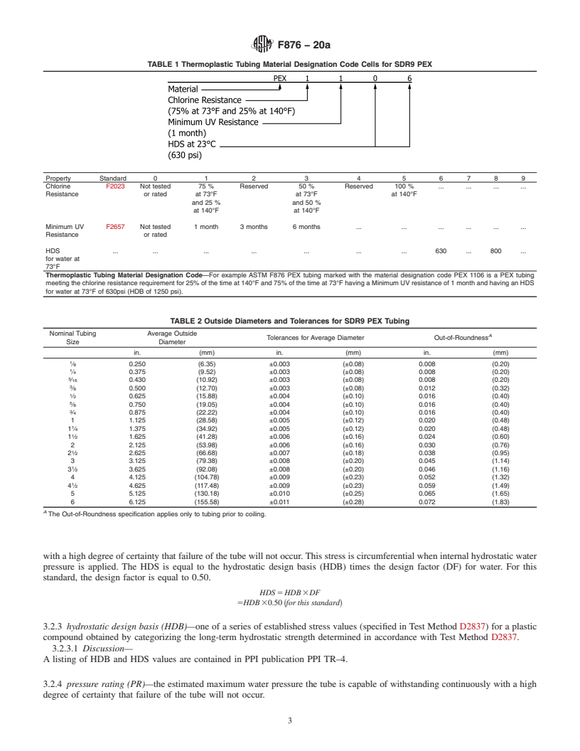 REDLINE ASTM F876-20a - Standard Specification for  Crosslinked Polyethylene (PEX) Tubing