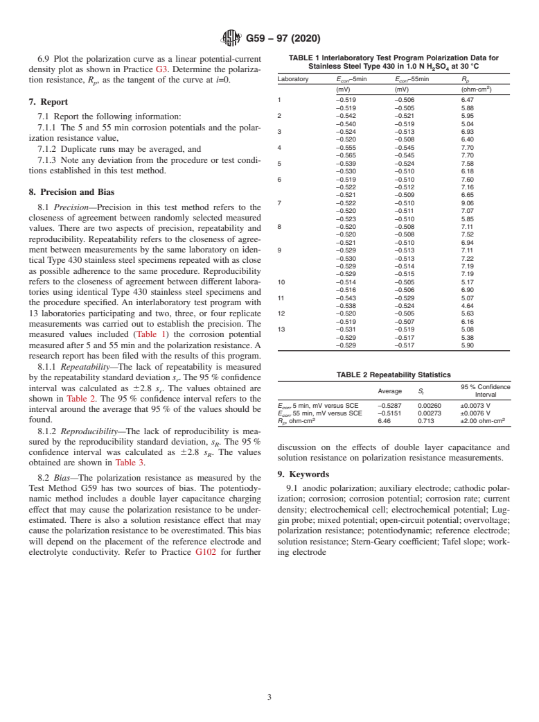 ASTM G59-97(2020) - Standard Test Method for Conducting Potentiodynamic Polarization Resistance Measurements