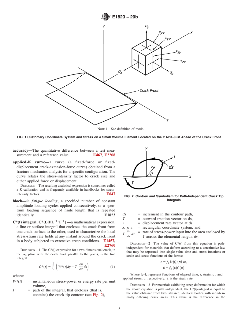 ASTM E1823-20b - Standard Terminology  Relating to Fatigue and Fracture Testing