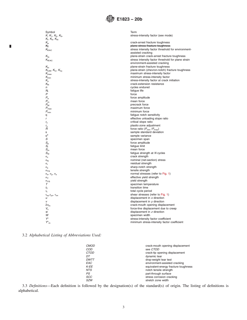 REDLINE ASTM E1823-20b - Standard Terminology  Relating to Fatigue and Fracture Testing