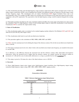ASTM E3222-20a REDLINE ASTM E3222-20a - Standard Classification for Determination of High-frequency Impact Sound Ratings - Page 3 preview