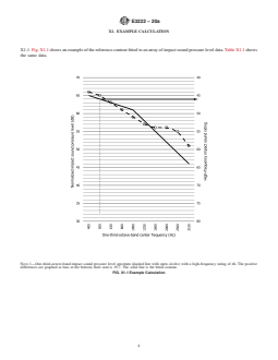 ASTM E3222-20a REDLINE ASTM E3222-20a - Standard Classification for Determination of High-frequency Impact Sound Ratings - Page 4 preview