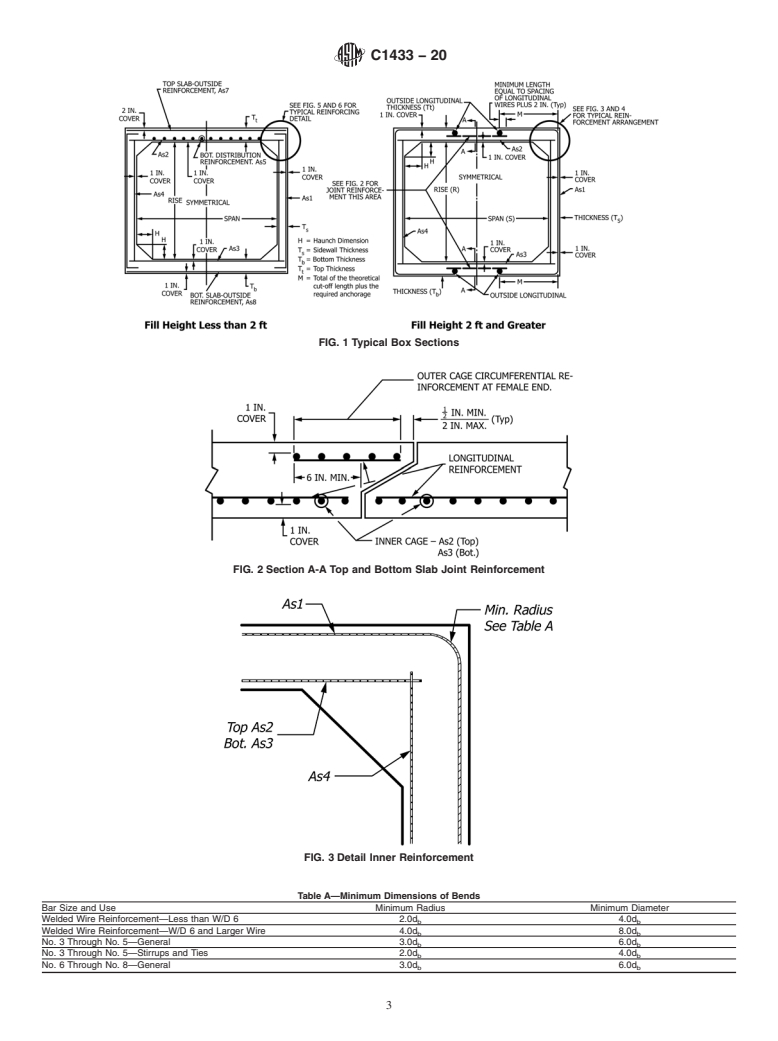 ASTM C1433-20 - Standard Specification for  Precast Reinforced Concrete Monolithic Box Sections for Culverts,  Storm Drains, and Sewers