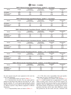 ASTM F3004-13(2020) ASTM F3004-13(2020) - Standard Test Method for Evaluation of Seal Quality and Integrity Using Airborne Ultrasound - Page 4 preview