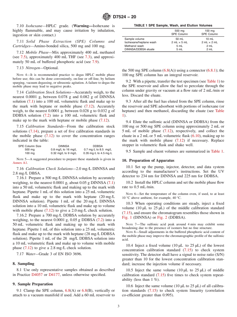 ASTM D7524-20 - Standard Test Method for  Determination of Static Dissipater Additives (SDA) in Aviation  Turbine Fuel and Middle Distillate Fuels—High Performance Liquid  Chromatograph (HPLC) Method