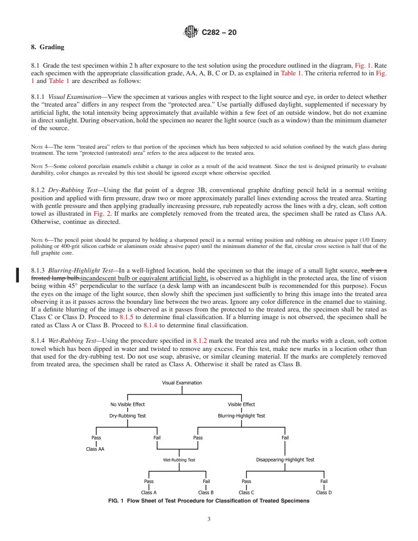 REDLINE ASTM C282-20 - Standard Test Method for  Acid Resistance of Porcelain Enamels<brk/>(Citric Acid Spot   Test)