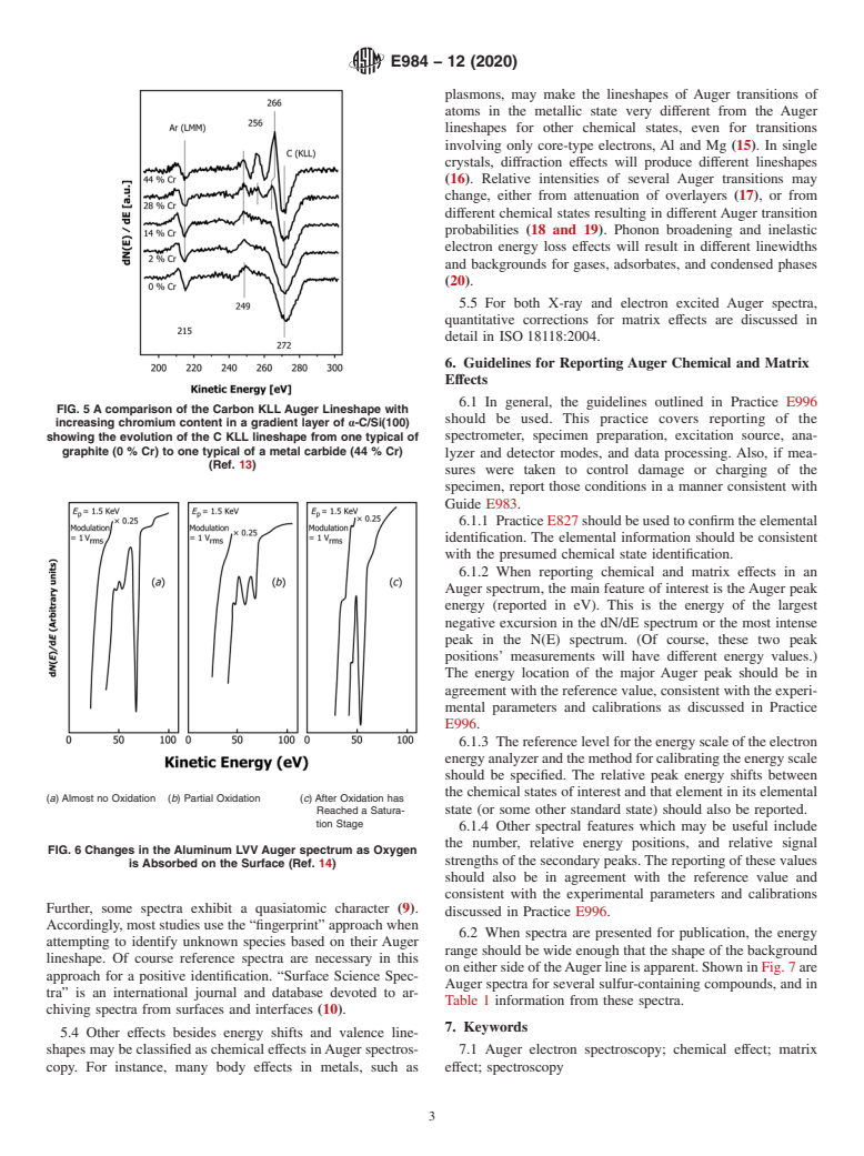 ASTM E984-12(2020) - Standard Guide for Identifying Chemical Effects and Matrix Effects in Auger Electron  Spectroscopy