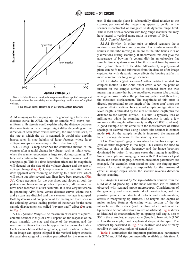 ASTM E2382-04(2020) - Standard Guide to Scanner and Tip Related Artifacts in Scanning Tunneling Microscopy  and Atomic Force Microscopy