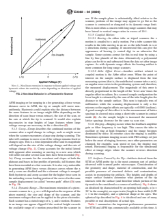 ASTM E2382-04(2020) ASTM E2382-04(2020) - Standard Guide to Scanner and Tip Related Artifacts in Scanning Tunneling Microscopy and Atomic Force Microscopy - Page 3 preview