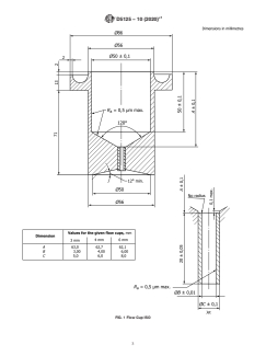 ASTM D5125-10(2020)e1 ASTM D5125-10(2020)e1 - Standard Test Method for Viscosity of Paints and Related Materials by ISO Flow Cups - Page 3 preview