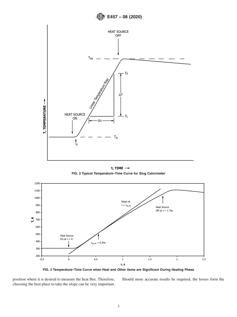 ASTM E457-08(2020) - Standard Test Method for  Measuring Heat-Transfer Rate Using a Thermal Capacitance (Slug) Calorimeter