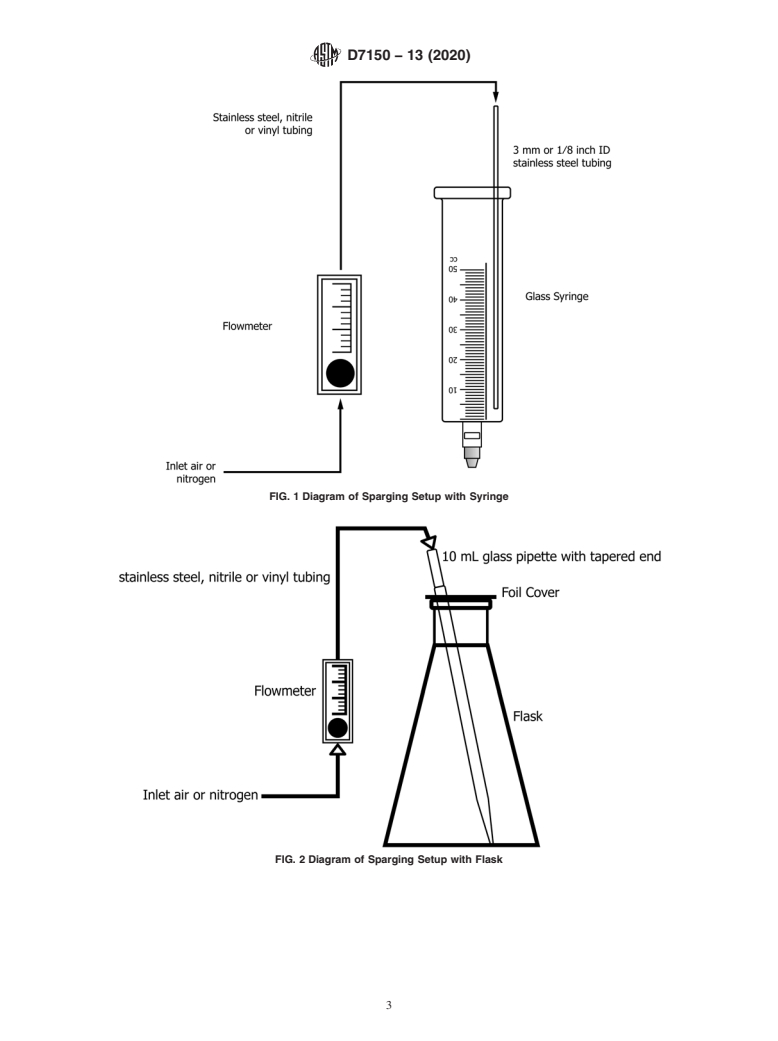 ASTM D7150-13(2020) - Standard Test Method for the  Determination of Gassing Characteristics of Insulating Liquids  Under Thermal Stress