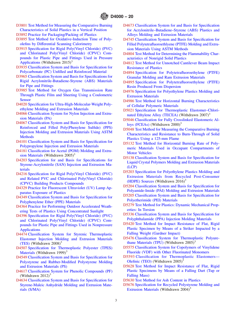 ASTM D4000-20 - Standard Classification System for Specifying Plastic Materials