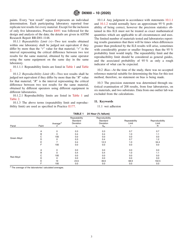 ASTM D6900-10(2020) - Standard Test Method for Wet Adhesion of Latex Paints to a Gloss Alkyd Enamel Substrate