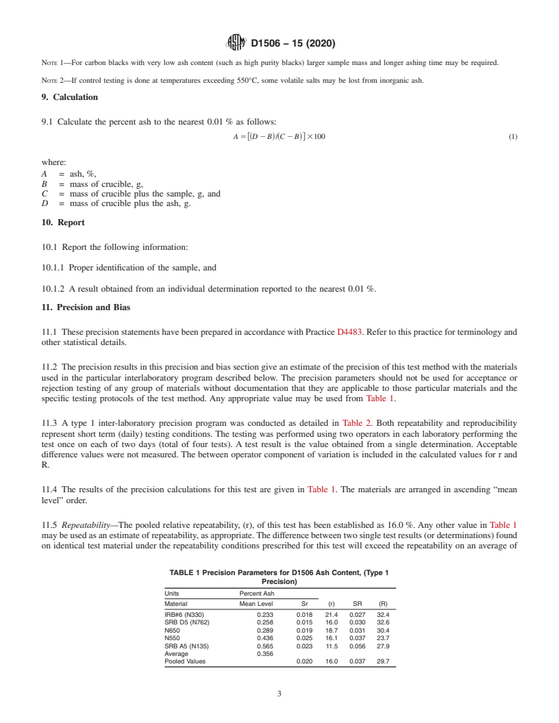 REDLINE ASTM D1506-15(2020) - Standard Test Methods for Carbon Black—Ash Content