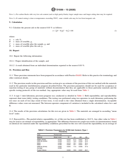 REDLINE ASTM D1506-15(2020) - Standard Test Methods for Carbon Black—Ash Content