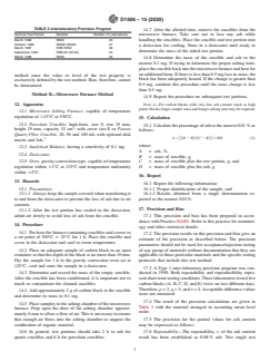 ASTM D1506-15(2020) - Standard Test Methods for Carbon Black—Ash Content
