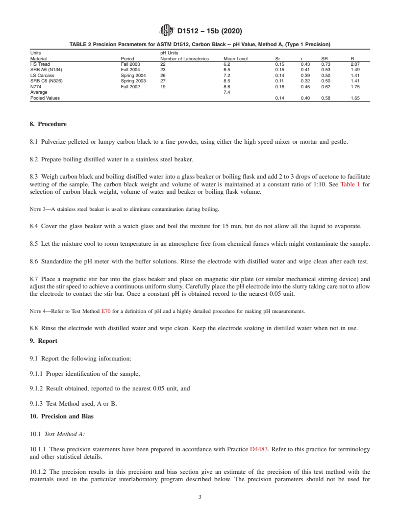 REDLINE ASTM D1512-15b(2020) - Standard Test Methods for Carbon Black—pH Value