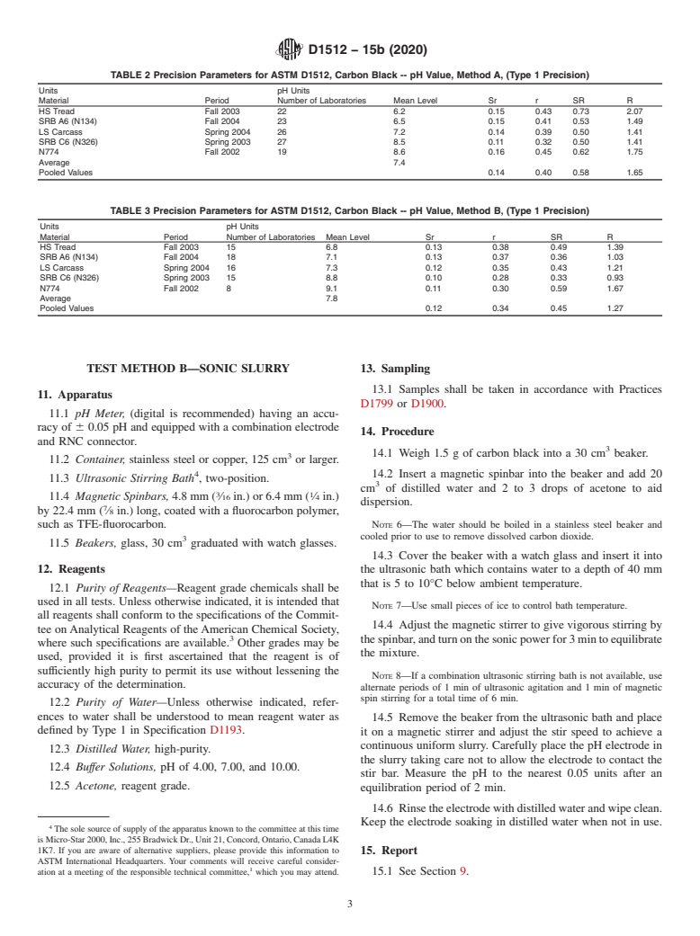 ASTM D1512-15b(2020) - Standard Test Methods for Carbon Black—pH Value