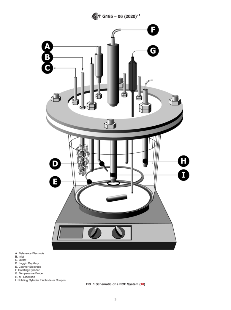 ASTM G185-06(2020)e1 - Standard Practice for Evaluating and Qualifying Oil Field and Refinery Corrosion  Inhibitors Using the Rotating Cylinder Electrode