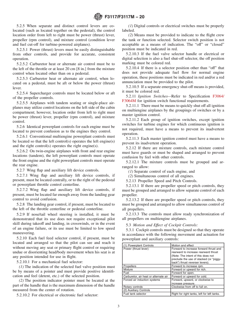 ASTM F3117/F3117M-20 - Standard Specification for Crew Interface in Aircraft