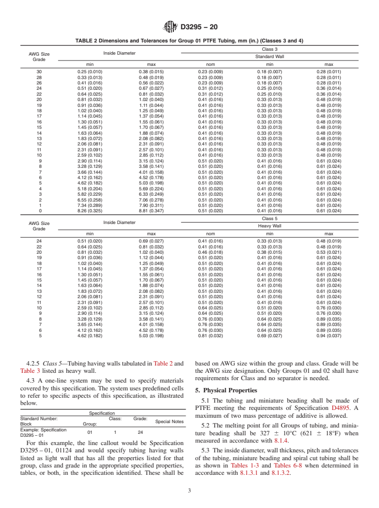 ASTM D3295-20 - Standard Specification for  PTFE Tubing, Miniature Beading and Spiral Cut Tubing