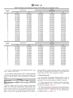 ASTM D3295-20 ASTM D3295-20 - Standard Specification for PTFE Tubing, Miniature Beading and Spiral Cut Tubing - Page 3 preview
