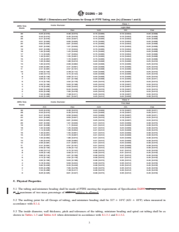 ASTM D3295-20 REDLINE ASTM D3295-20 - Standard Specification for PTFE Tubing, Miniature Beading and Spiral Cut Tubing - Page 3 preview