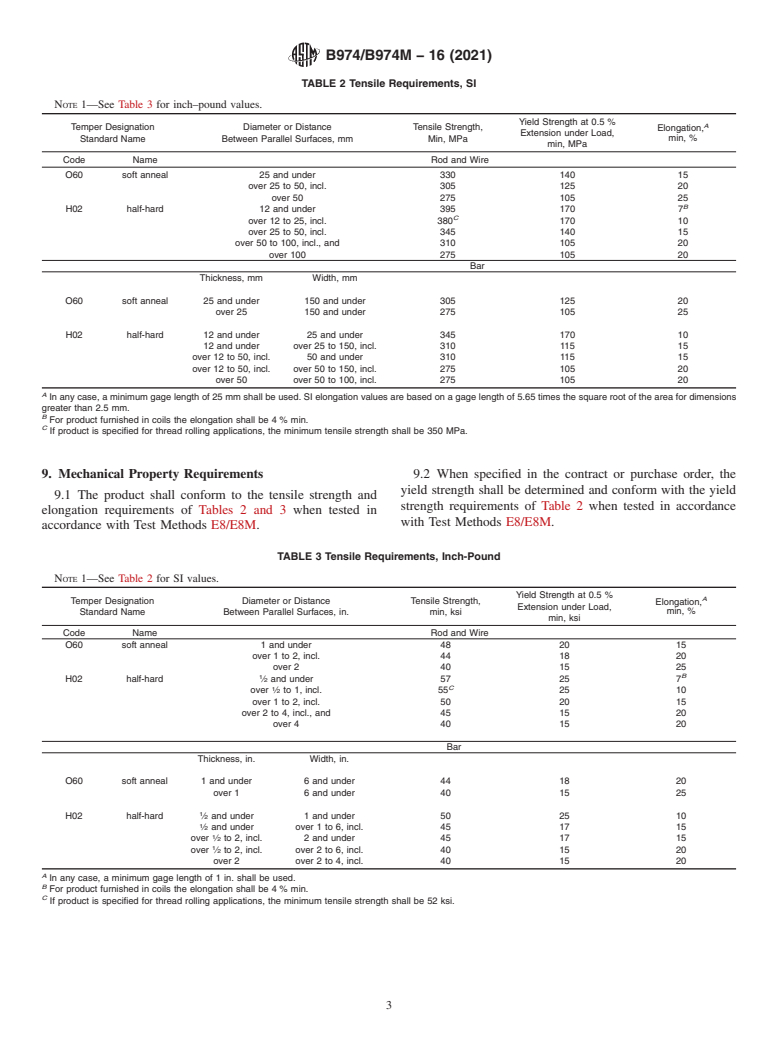 ASTM B974/B974M-16(2021) - Standard Specification for Free-Cutting Bismuth Brass Rod, Bar and Wire