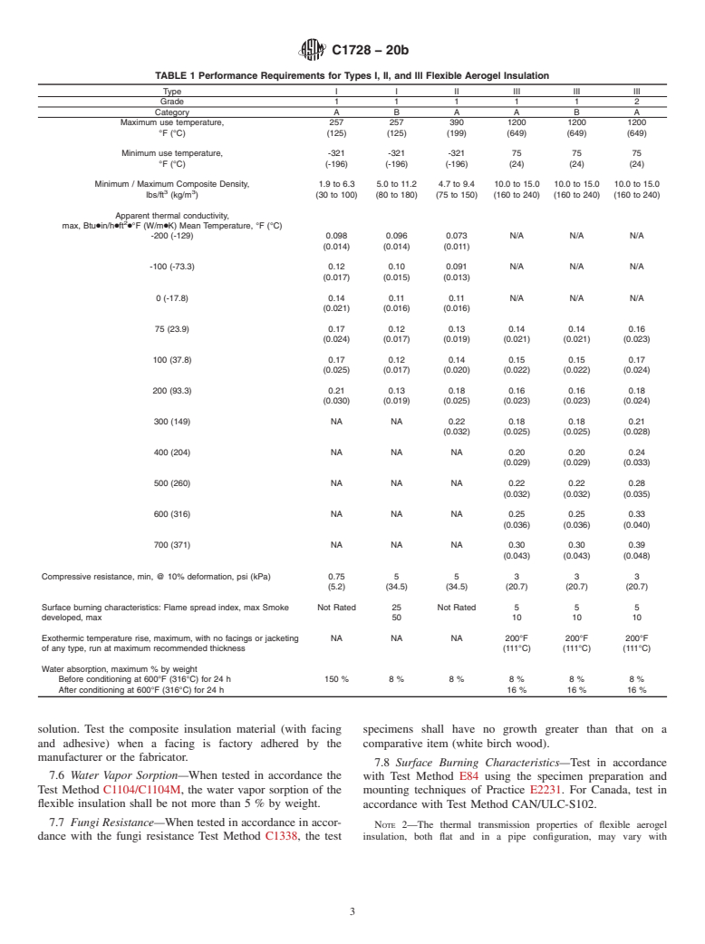 ASTM C1728-20b - Standard Specification for  Flexible Aerogel Insulation