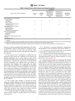 ASTM E905-87(2021) ASTM E905-87(2021) - Standard Test Method for Determining Thermal Performance of Tracking Concentrating Solar Collectors - Page 4 preview