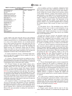 ASTM D7920-21 ASTM D7920-21 - Standard Test Method for Determination of Fuel Methanol (M99) and Methanol Fuel Blends (M10 to M99) by Gas Chromatography - Page 3 preview