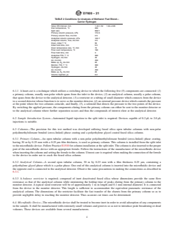 ASTM D7920-21 REDLINE ASTM D7920-21 - Standard Test Method for Determination of Fuel Methanol (M99) and Methanol Fuel Blends (M10 to M99) by Gas Chromatography - Page 4 preview