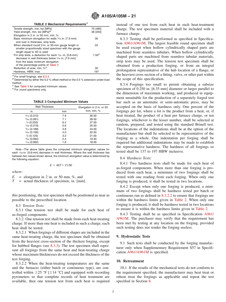 ASTM A105/A105M-21 - Standard Specification for Carbon Steel Forgings for Piping Applications