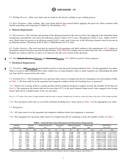 ASTM A391/A391M-21 REDLINE ASTM A391/A391M-21 - Standard Specification for Grade 80 Alloy Steel Chain - Page 3 preview