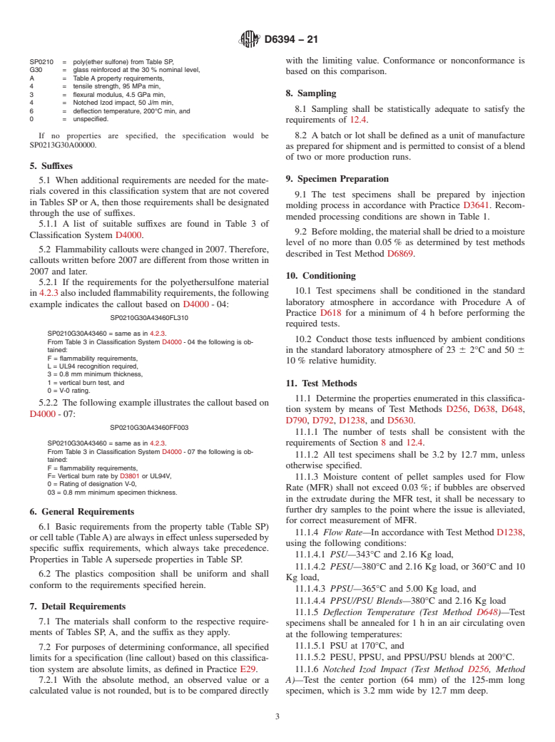 ASTM D6394-21 - Standard Classification System for and Basis for Specification for Sulfone Plastics (SP)