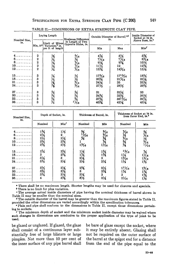 ASTM C200-69 - Specification for Extra Strength Clay Pipe (Withdrawn 1972)