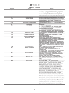 ASTM D5226-21 ASTM D5226-21 - Standard Practice for Dissolving Polymer Materials - Page 3 preview
