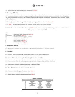 ASTM D5226-21 REDLINE ASTM D5226-21 - Standard Practice for Dissolving Polymer Materials - Page 2 preview