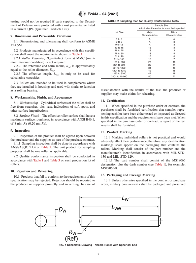 ASTM F2443-04(2021) - Standard Specification for  Roller, Bearing, Needle, Ferrous, Solid, Spherical End