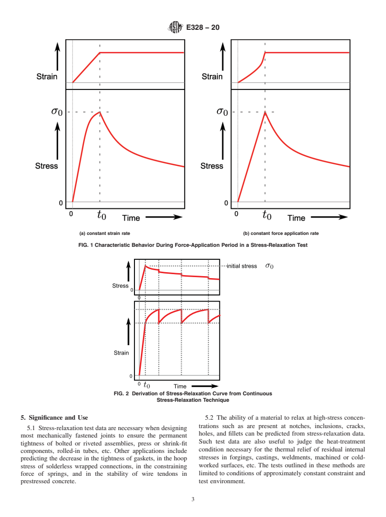 ASTM E328-20 - Standard Test Methods for  Stress Relaxation for Materials and Structures