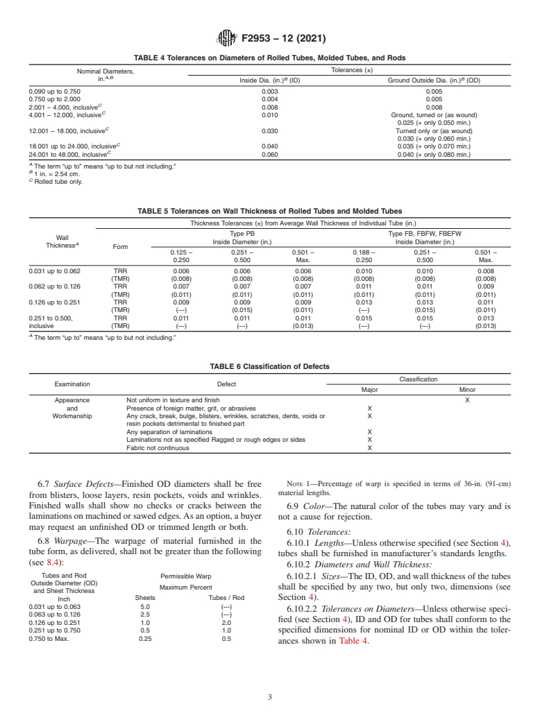 ASTM F2953-12(2021) - Standard Specification for Phenolic Raw Materials for the Use in Bearing Cages