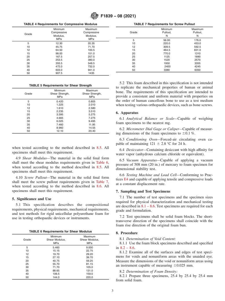 ASTM F1839-08(2021) - Standard Specification for Rigid Polyurethane Foam for Use as a Standard Material for  Testing Orthopaedic Devices and Instruments