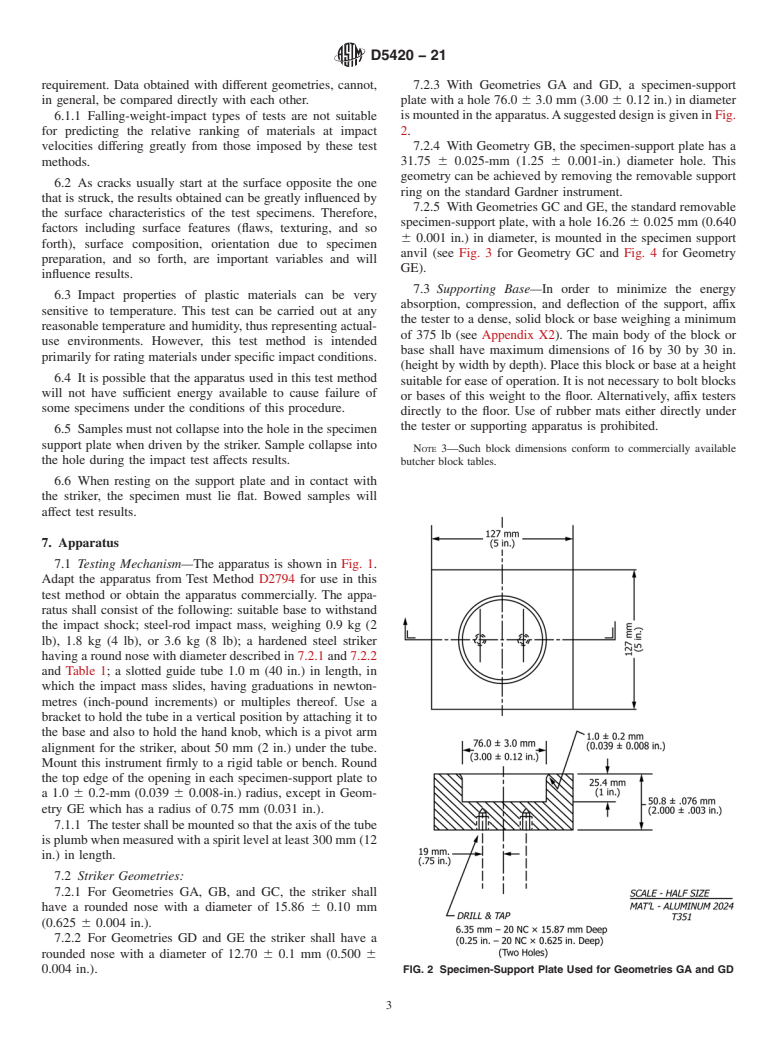 ASTM D5420-21 - Standard Test Method for  Impact Resistance of Flat, Rigid Plastic Specimen by Means  of a Striker Impacted by a Falling Weight (Gardner Impact)