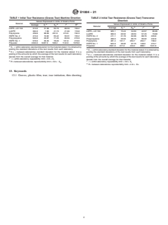 ASTM D1004-21 ASTM D1004-21 - Standard Test Method for Tear Resistance (Graves Tear) of Plastic Film and Sheeting - Page 4 preview