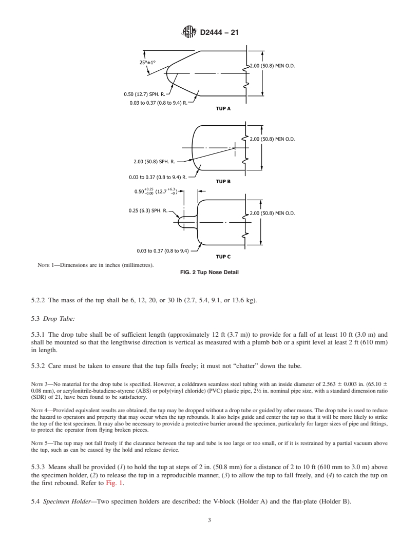 REDLINE ASTM D2444-21 - Standard Practice for  Determination of the Impact Resistance of Thermoplastic Pipe   and Fittings by Means of a Tup (Falling Weight)